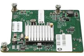 HP 844381-001 InfiniBand EDR 2 X Ports 100Gb/S Phi-Express 3.0 X16 840Z Mezzanine FIO Adapter HPE Part Number: 844381-001