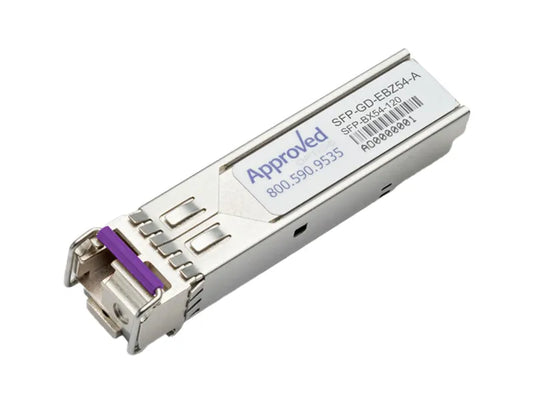 SFP-GD-EBZ54